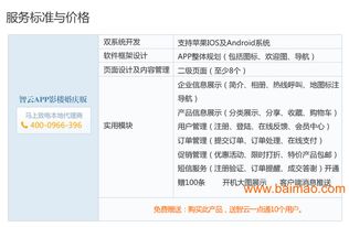河南鄭州婚紗攝影app開發(fā),河南鄭州婚紗攝影app開發(fā)生產廠家,河南鄭州婚紗攝影app開發(fā)價格