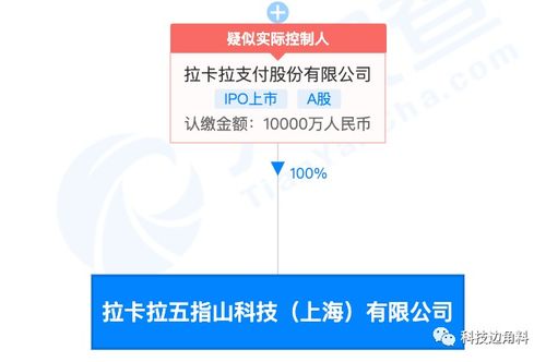 拉卡拉成立上海五指山科技公司，注冊資本1億元布局信息系統(tǒng)集成服務(wù)